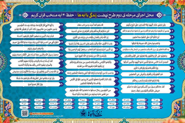 مسابقه بزرگ حفظ ۳۰ آیه قرآن در شهرستان اندیکا