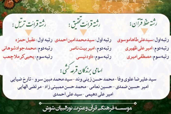 معرفی نفرات برتر مسابقه بزرگ قرآنی «نُورُ مُحَمَّدْ»